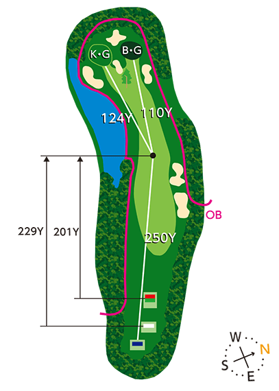 In Course 13th hole