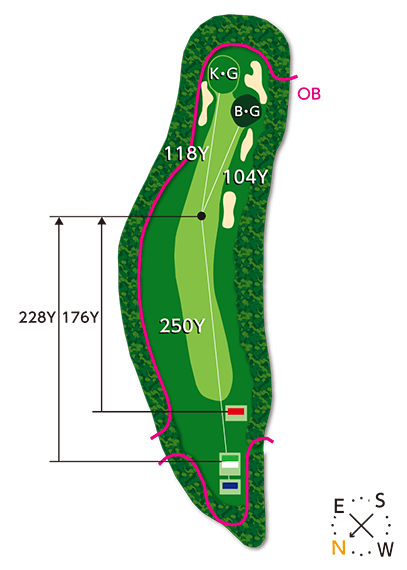 In Course 18th hole