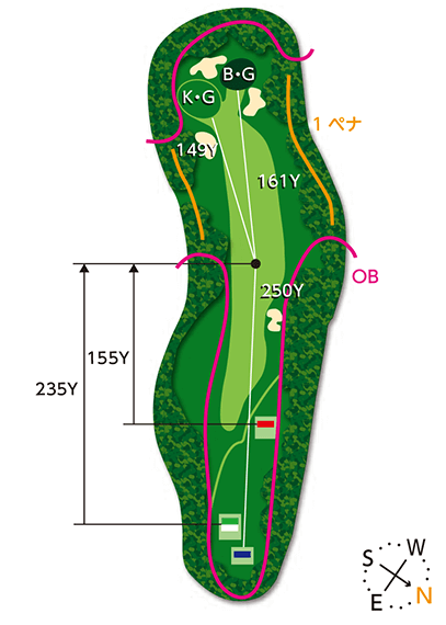 Out Course 5th hole