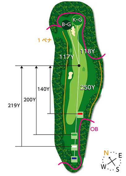 Out Course 6th hole